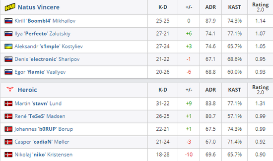 2025年VCT全球冠军赛精彩揭晓即将来临